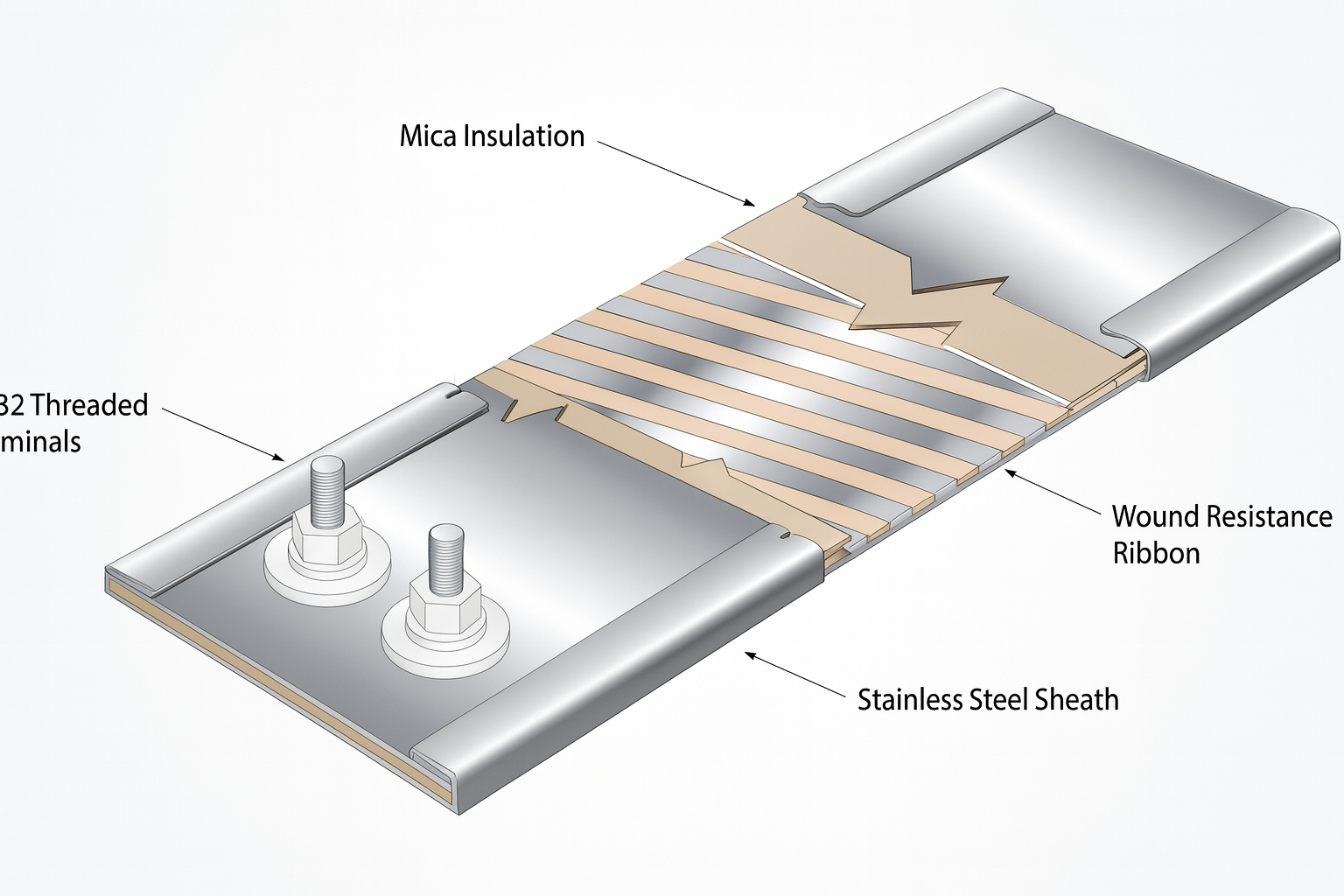 Finned Tubular Heater